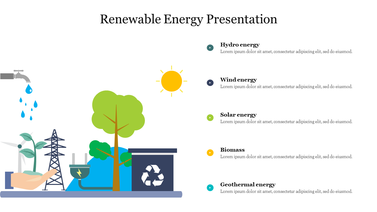 Renewable Energy PPT Presentation and Google Slides